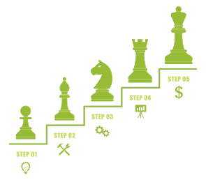 Real Estate Negotiation Tactics