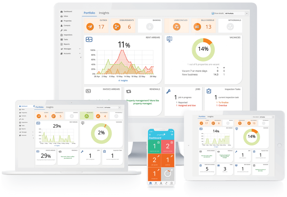 Dashboard PropertyMe